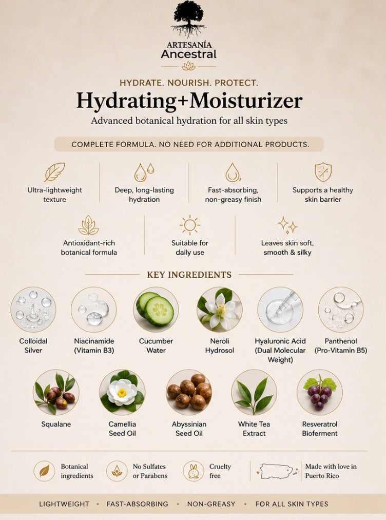 Hydrating Moisturizer